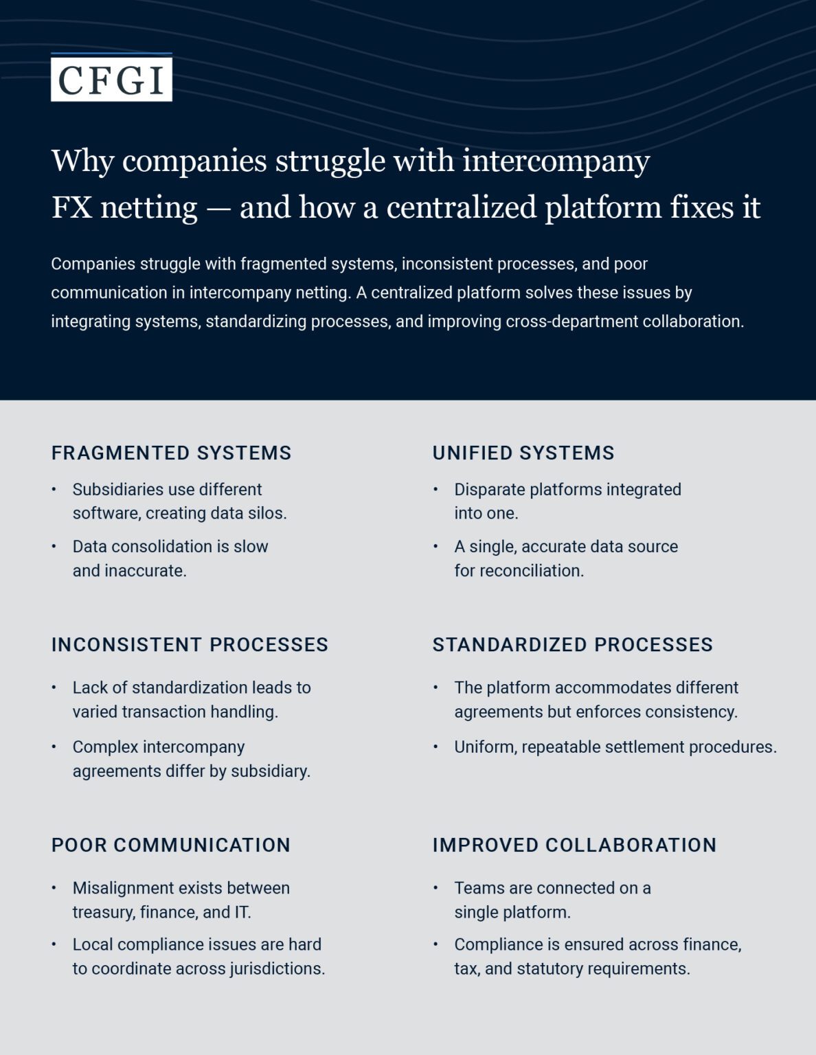 Untangling the Web: How Strategic Intercompany Netting Can Prevent FX ...